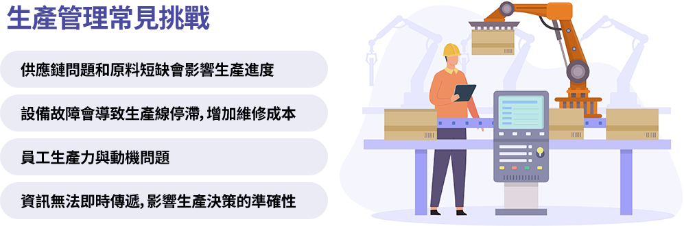 生產管理中常見的挑戰與解決方案 原料短缺與設備故障是製造業在生產管理時的困擾,ECOUNT ERP可以整合生產管理的數據,提高生產管理的精確度與效率。